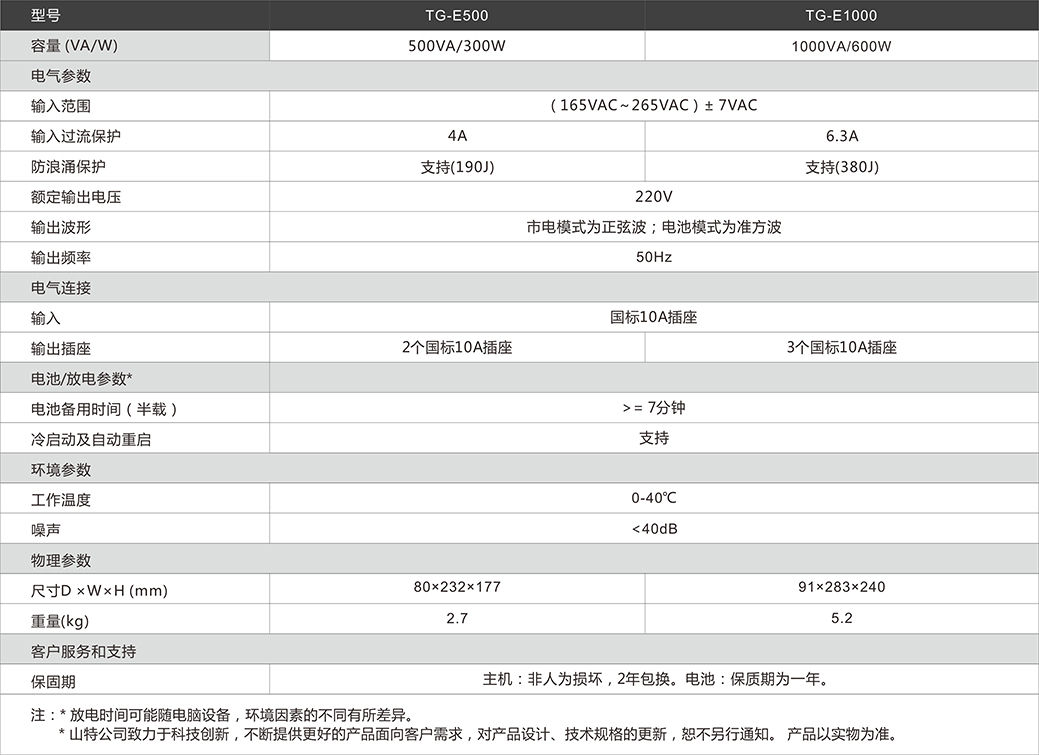 杭州UPS電源 杭州UPS電源