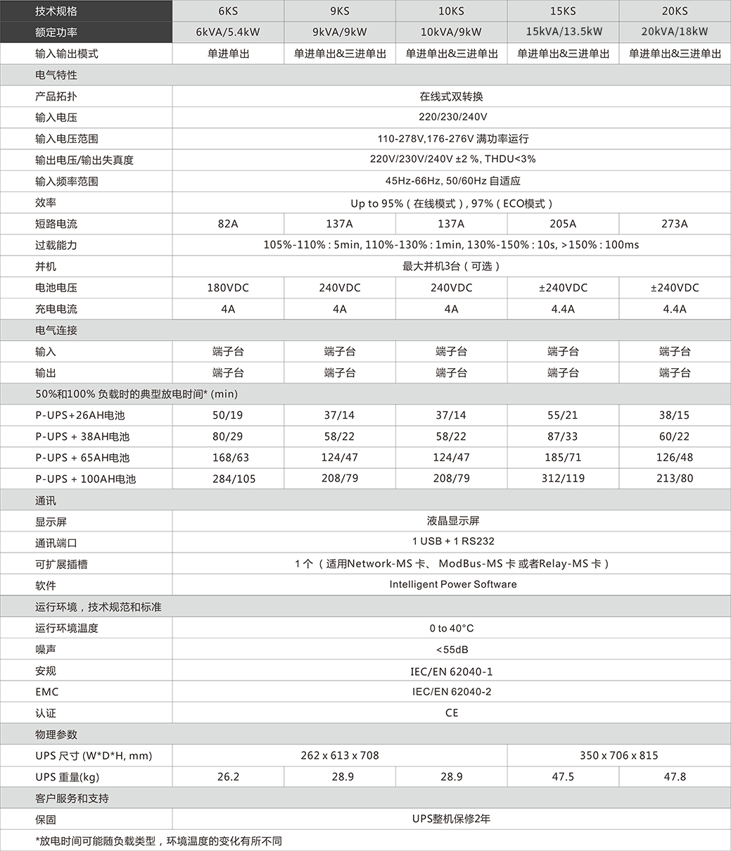 杭州UPS電源 杭州UPS電源